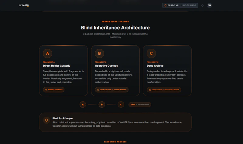 VaultBit Sync screenshot 2
