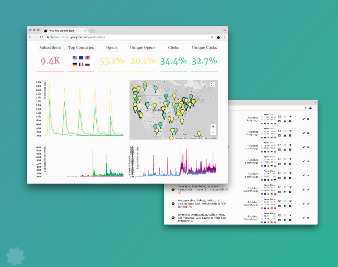 Curatini gallery image