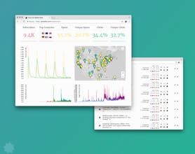 Curatini gallery image