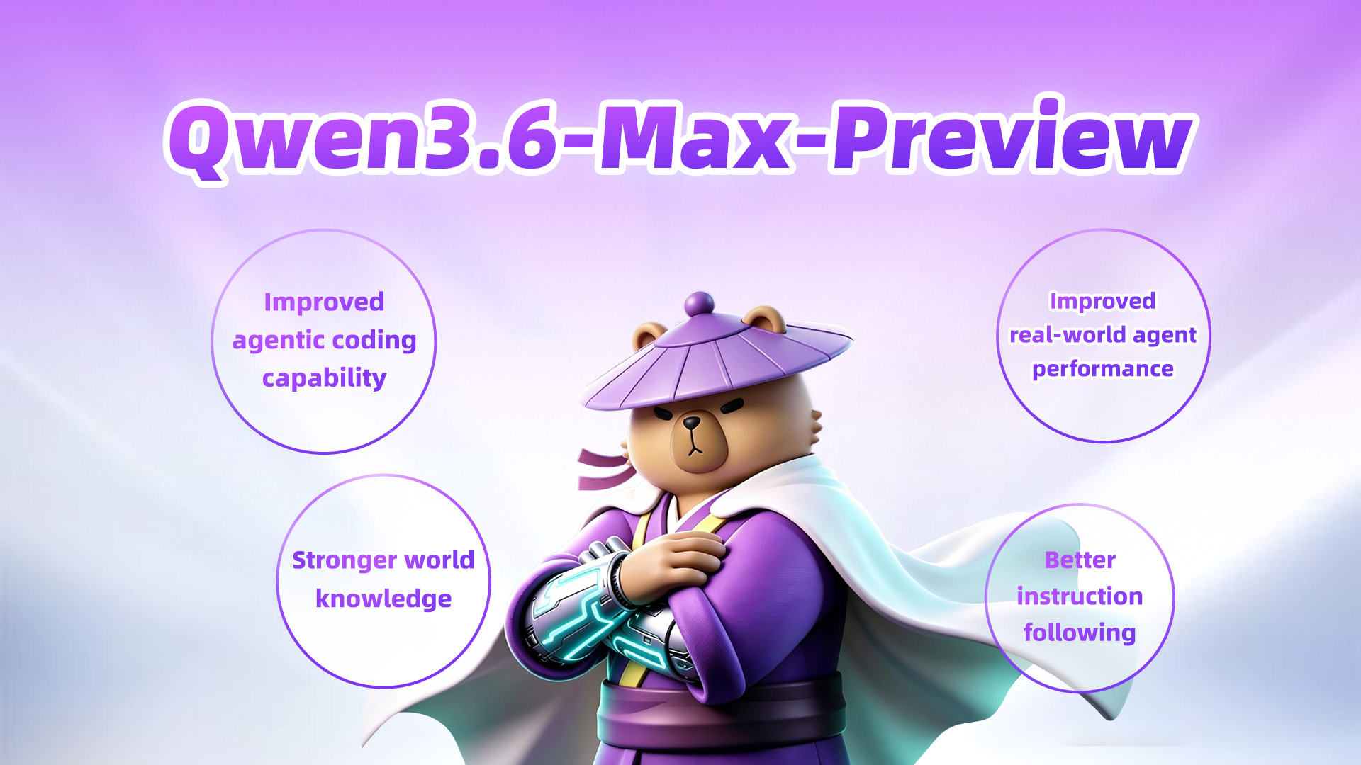 Qwen3.6-Max-Preview gallery image