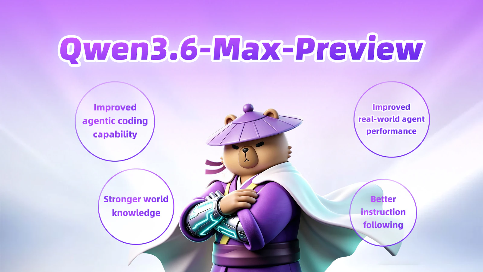 Qwen3.6-Max-Preview screenshot 2