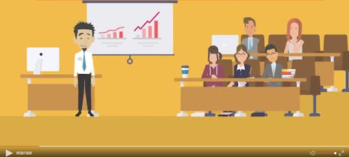 Sales Training Programs gallery image