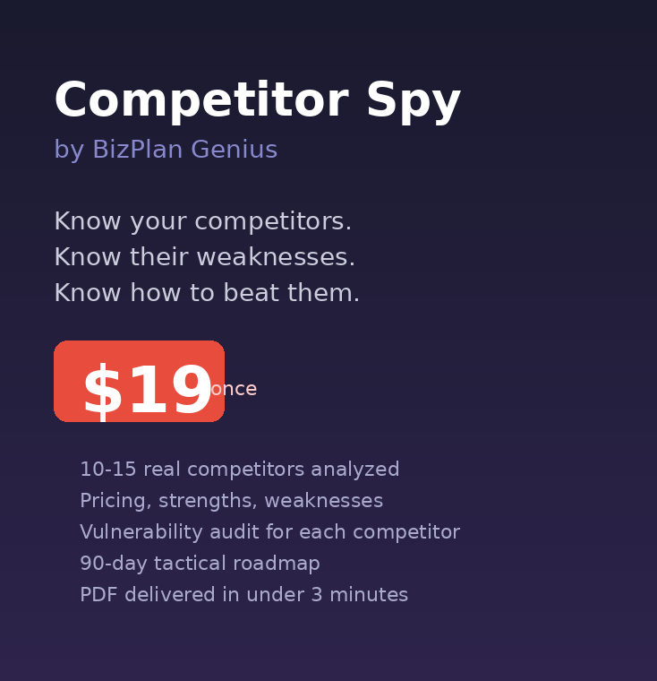 Competitor Spy