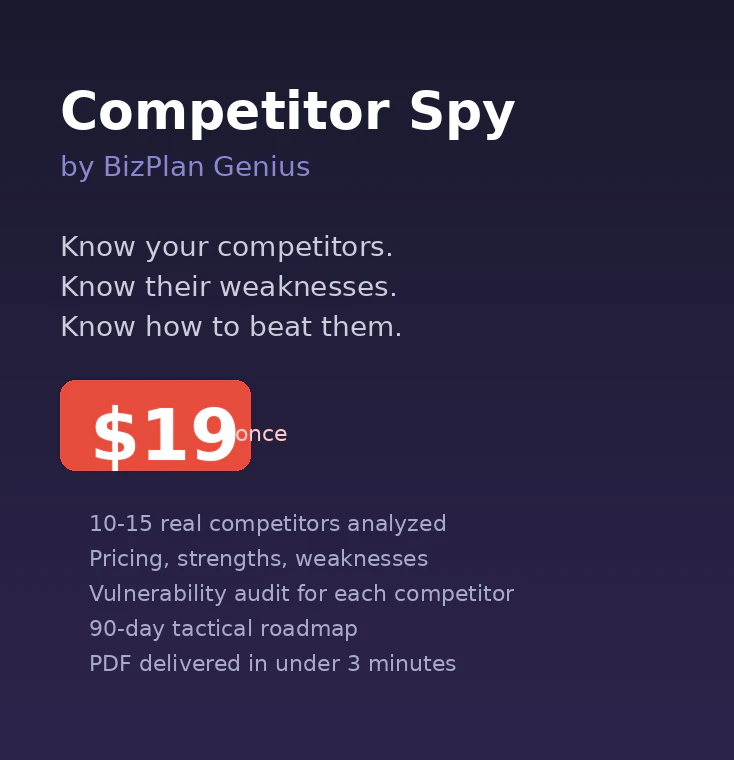 Competitor Spy logo