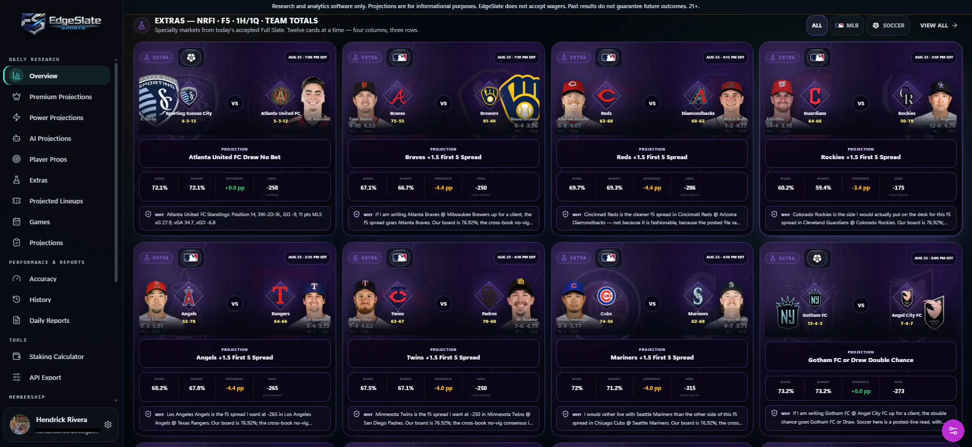 EdgeSlate Sports gallery image