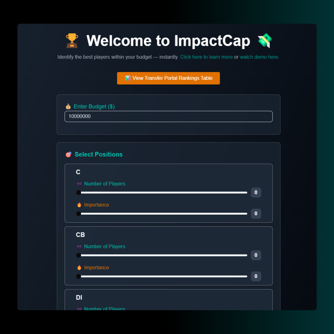 ImpactCap - The GM’s tool for NIL-era roster optimization. media 3