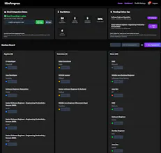 HireProgress gallery image