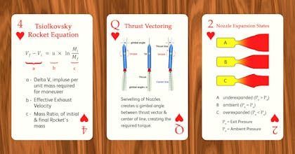 The Rocket Deck gallery image