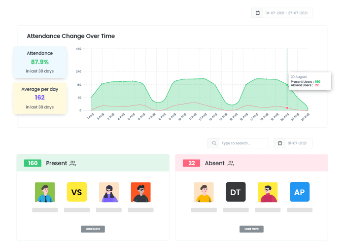 WE360.AI PRODUCTIVITEIT Software voor werknemers media 3