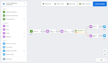 Pushwoosh gallery image