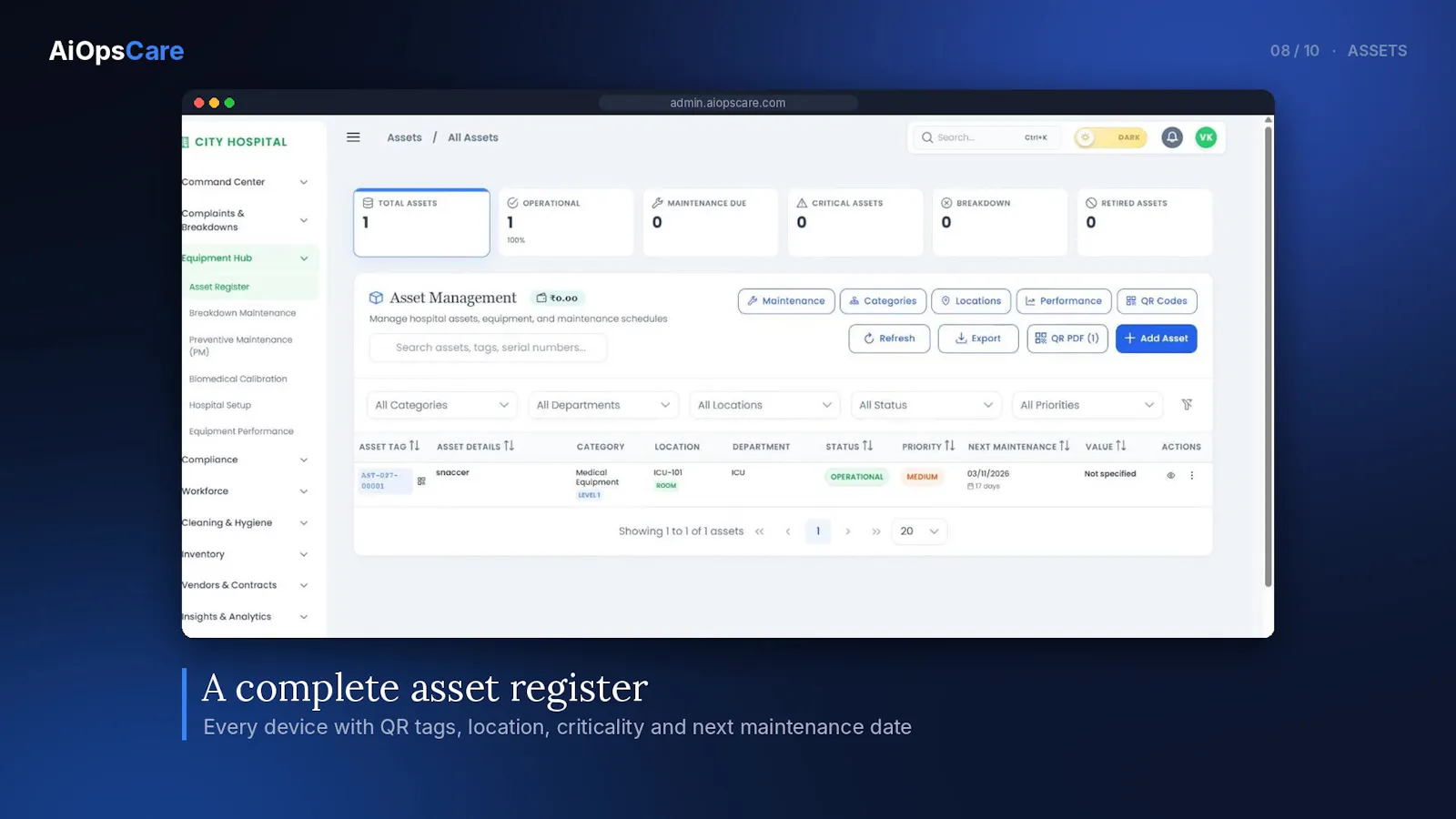 AiOpsCare screenshot 5