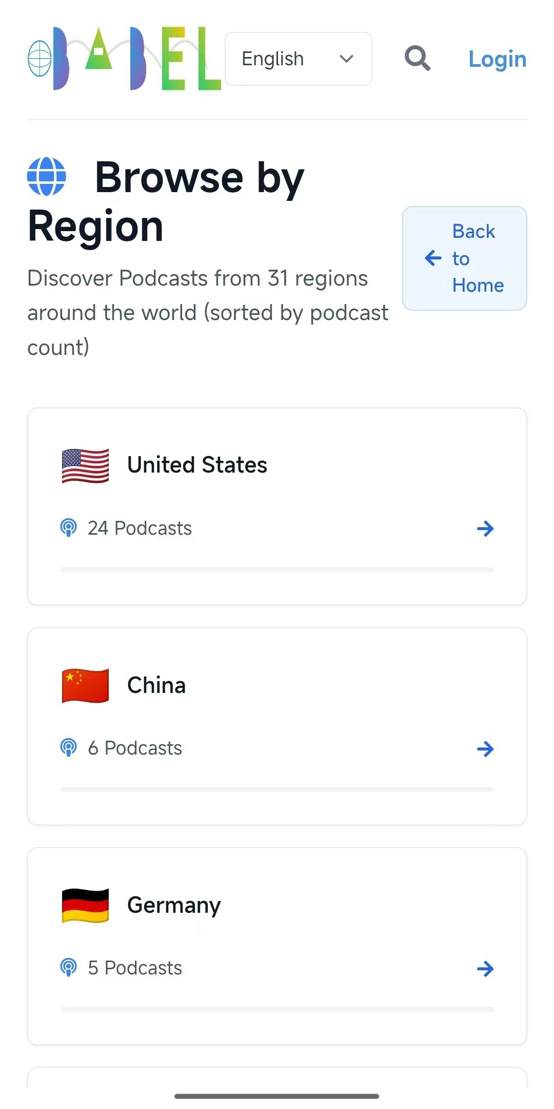 PodsBabel gallery image