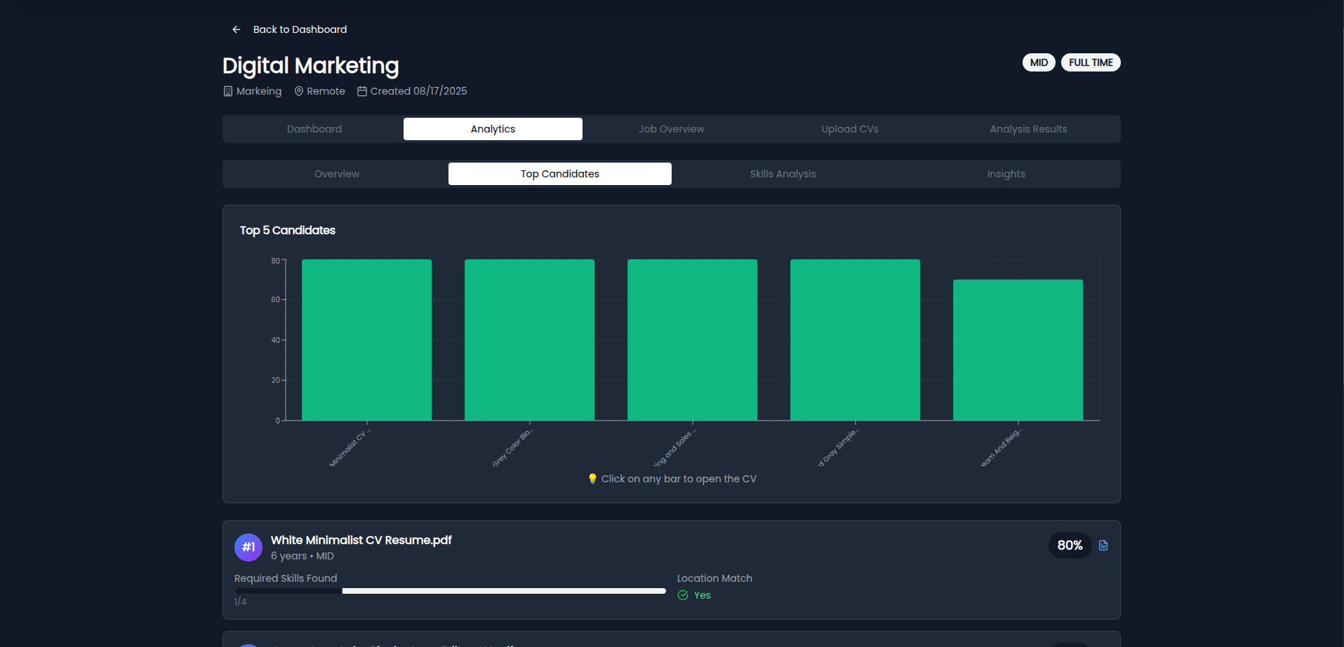 Talk to CV gallery image