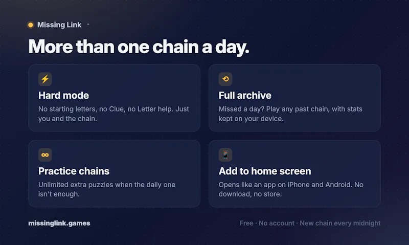 Missing Link screenshot 5