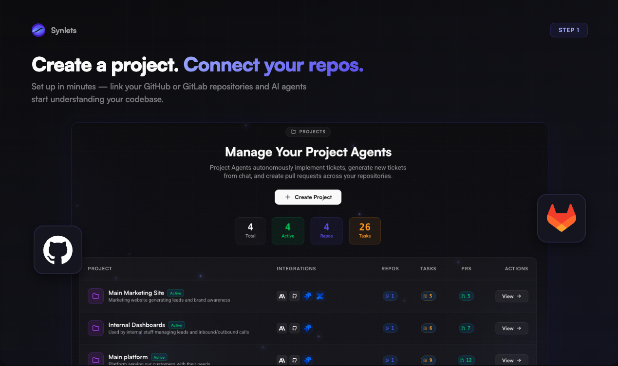 Synlets - Screenshot 3 showing product features and functionality