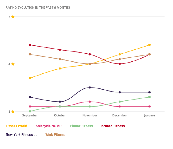 WizVille Local Monitor gallery image