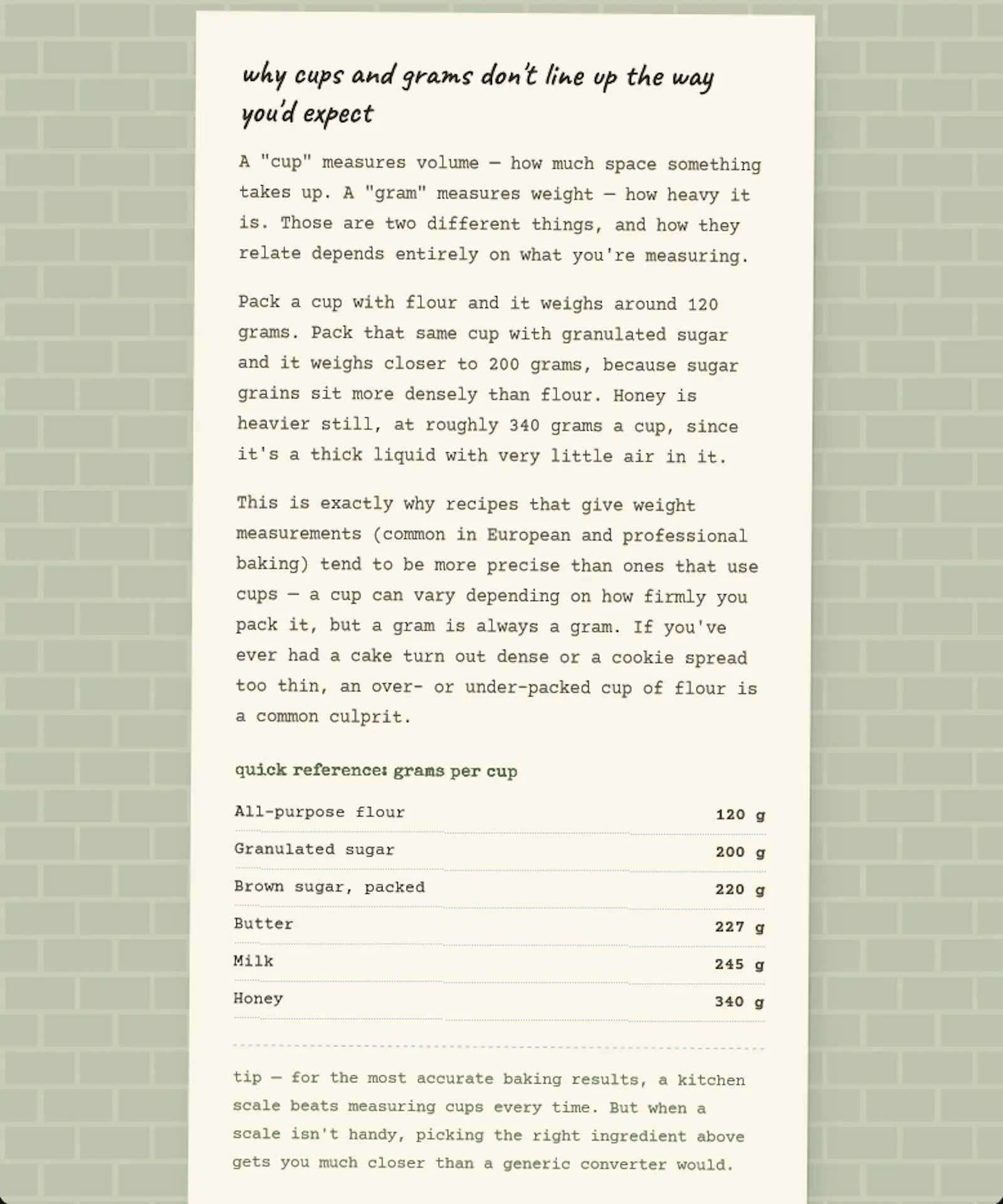 Cooking Measurement Converter  screenshot 2