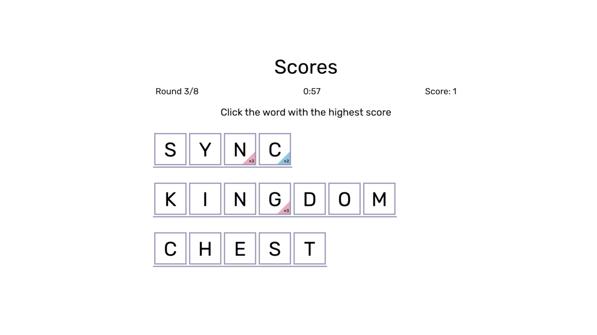 Scores gallery image