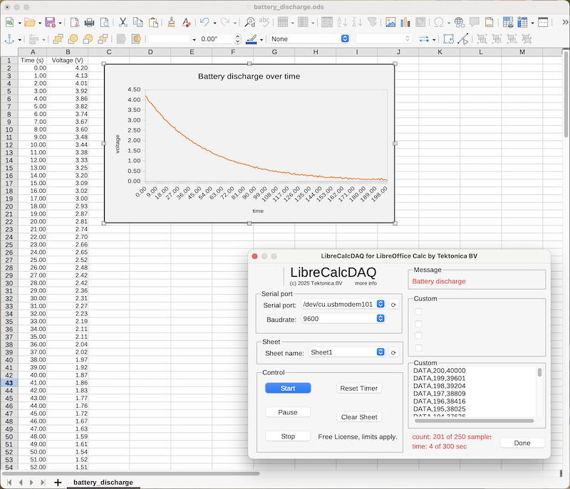 Mídia 1 de Freecacalcdaq - Um poderoso plug -in de aquisição de dados para LibreOffice Calc.