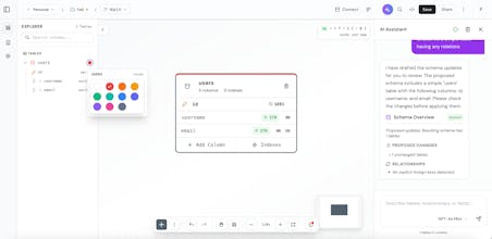 Fluxstack gallery image