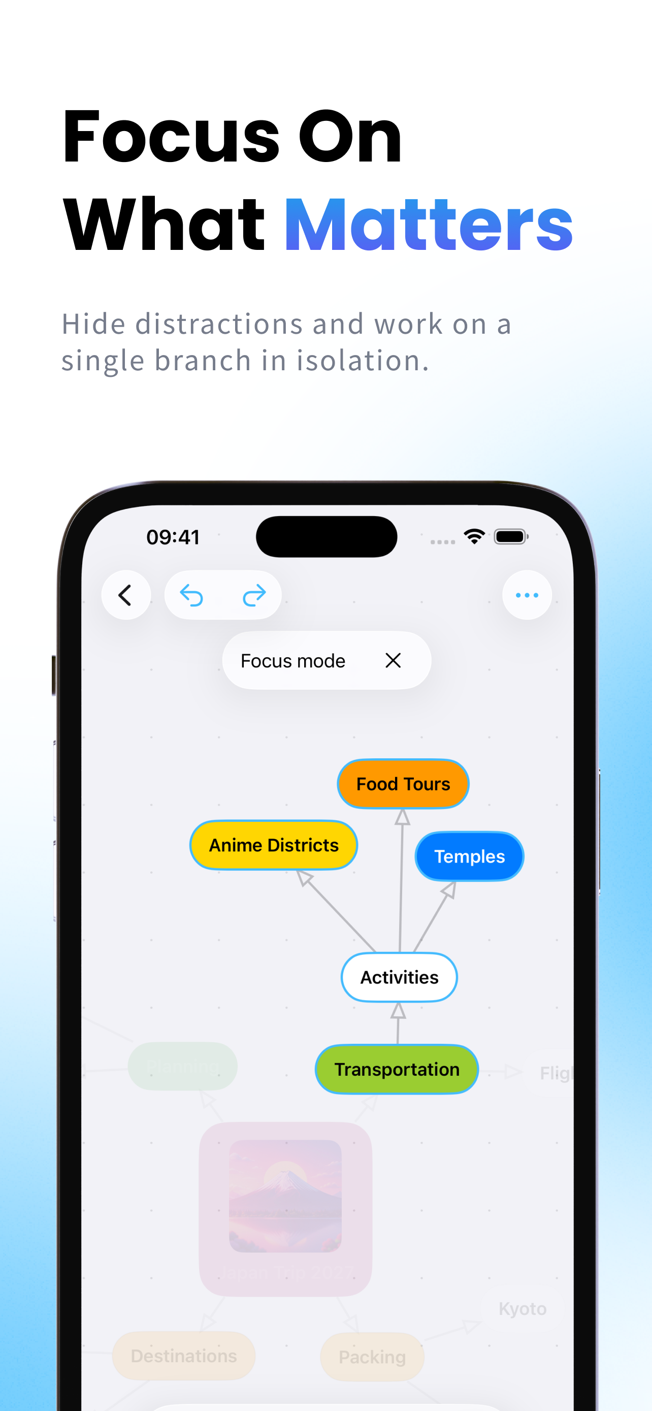 Canvo - Ai Mind Maps gallery image
