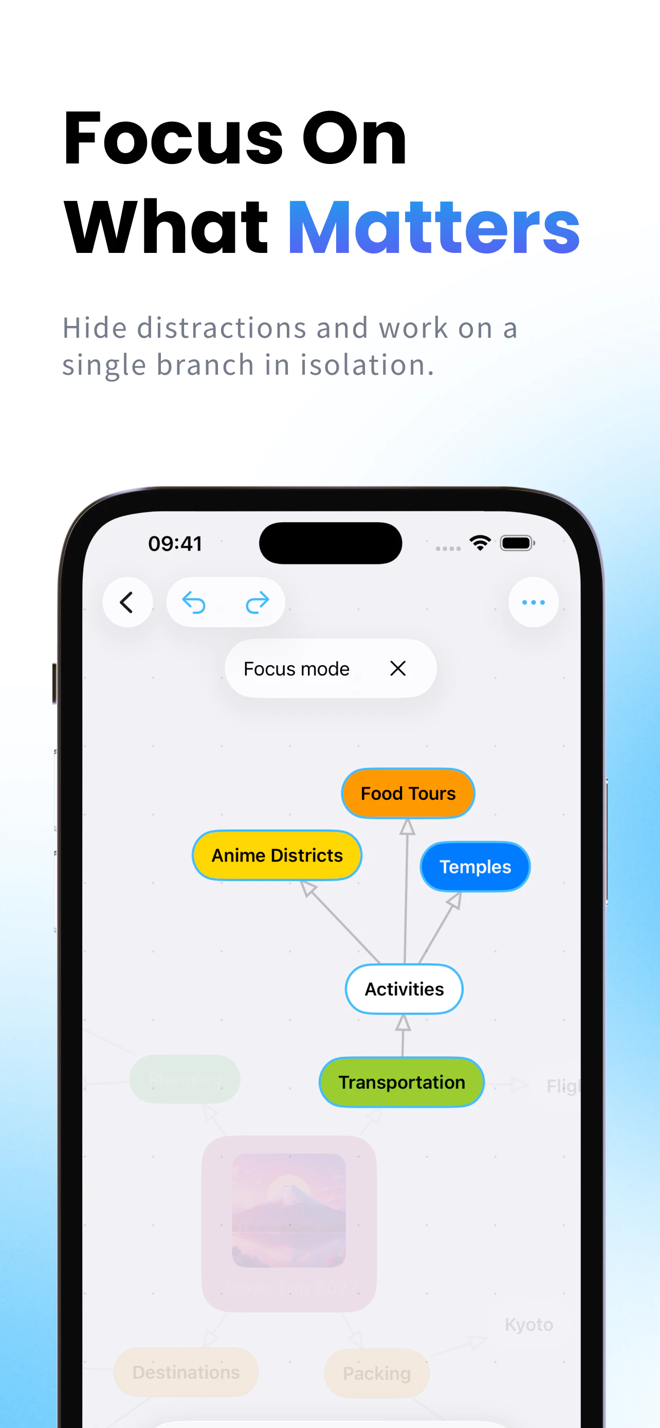 Canvo - Ai Mind Maps 截图 4