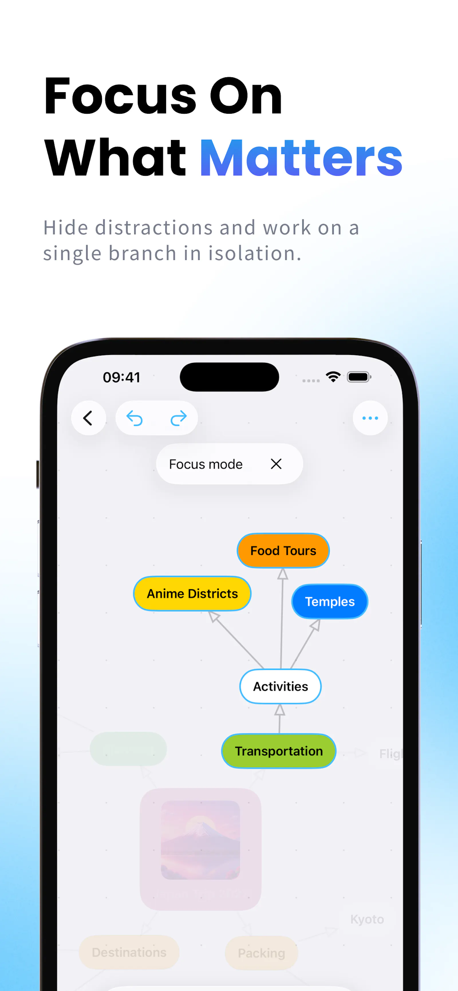 Canvo - Ai Mind Maps screenshot 4