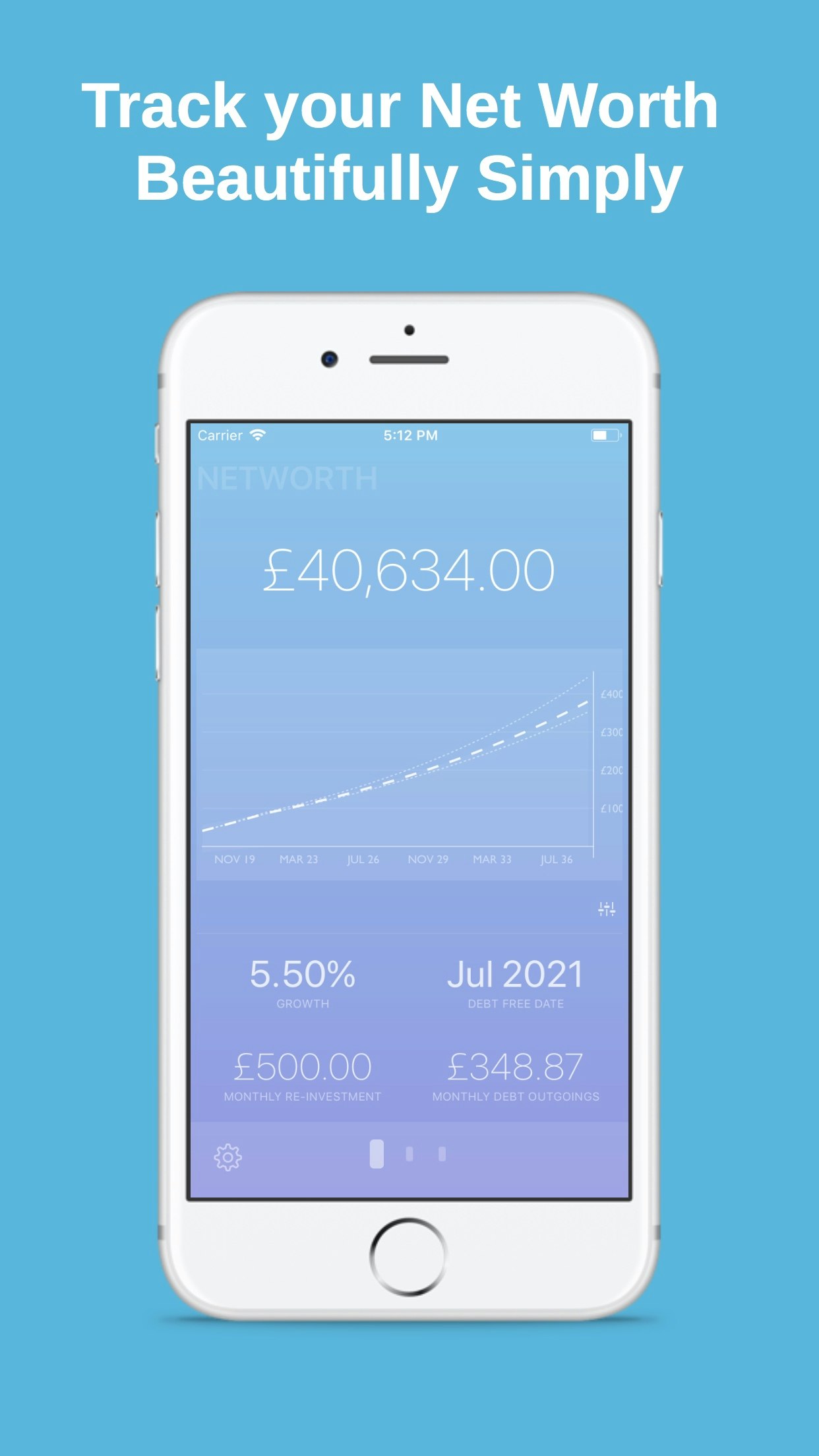 Networth Image