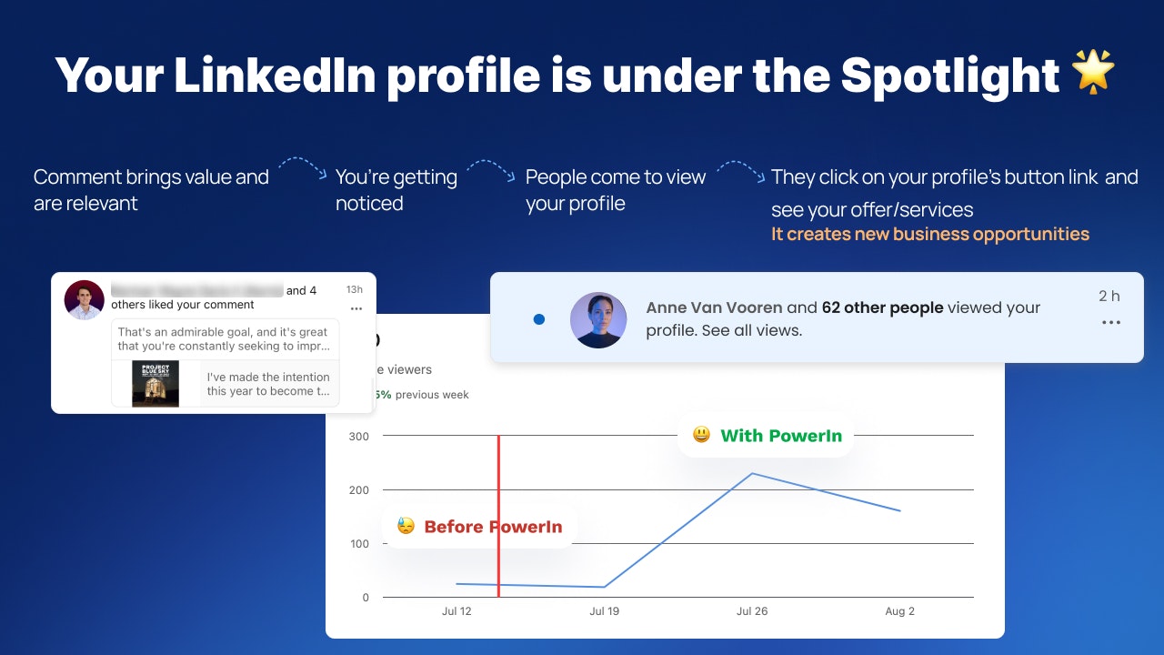 Stroom - Automatiseer commentaar op LinkedIn Top Voice Post met Power AI media 2