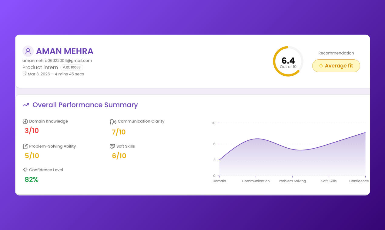 Interviewkit AI - Screenshot 2 showing product features and functionality