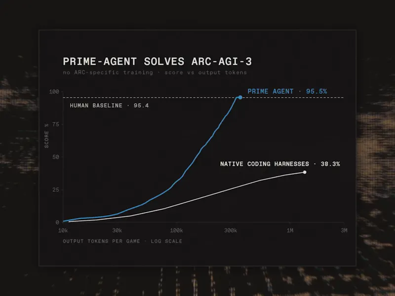 Prime Agent screenshot 7