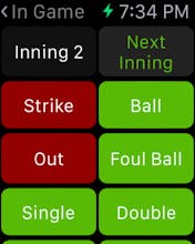 Batting Average gallery image