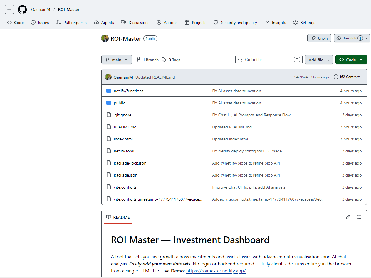 ROI Master gallery image