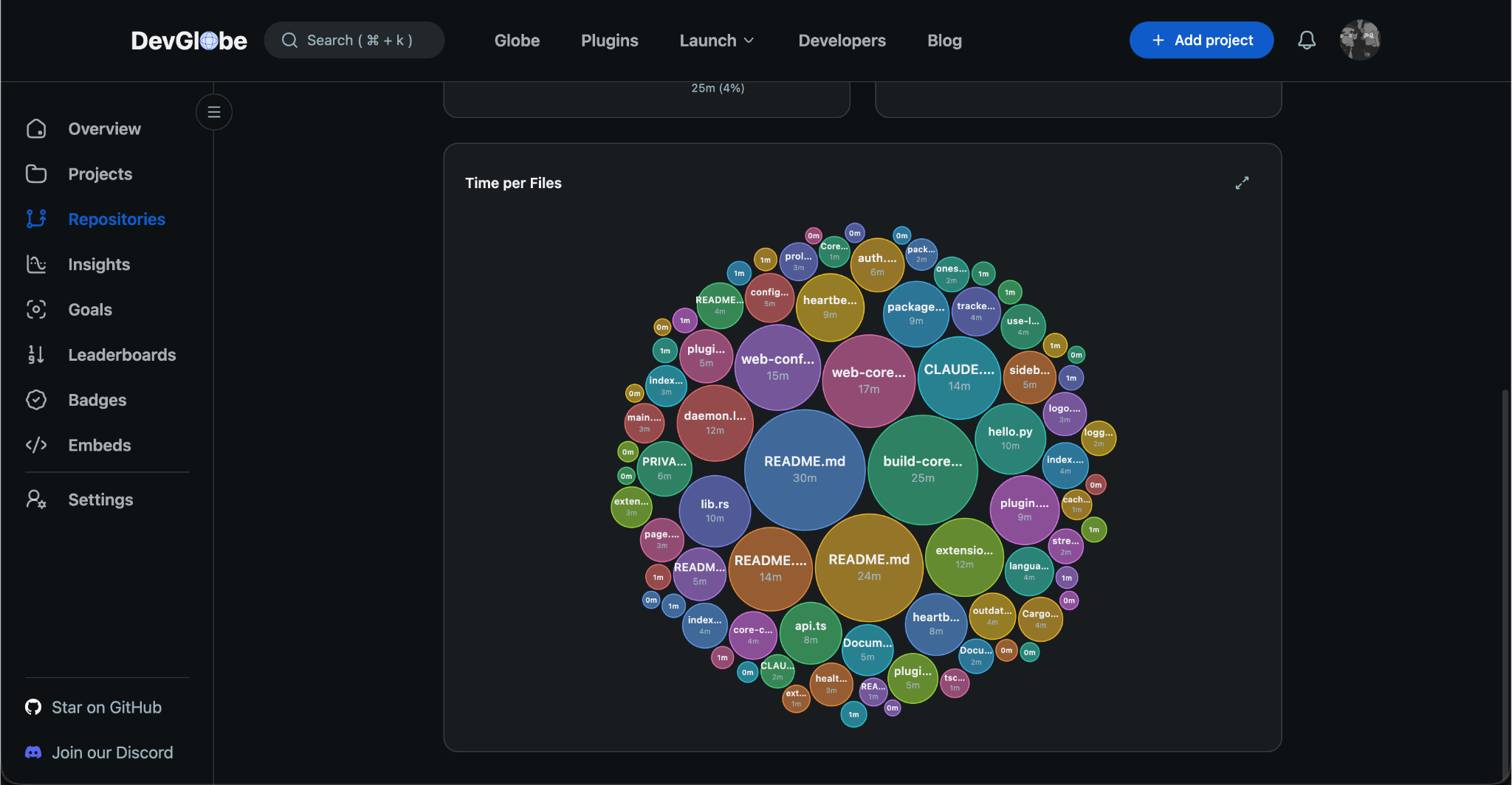 DevGlobe gallery image