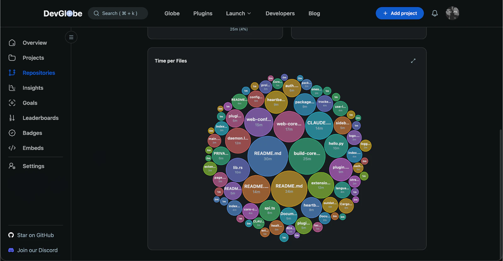 DevGlobe screenshot 6