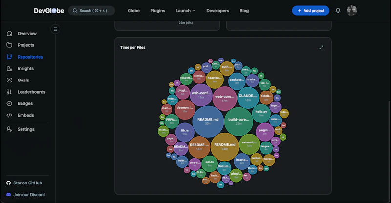 DevGlobe screenshot 6