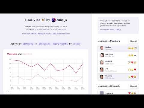 Slack Vibe 🎉 gallery image