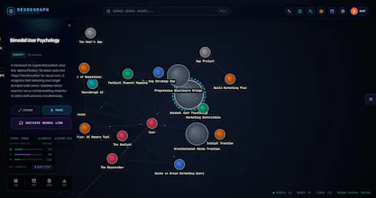 Apex MindGraph gallery image