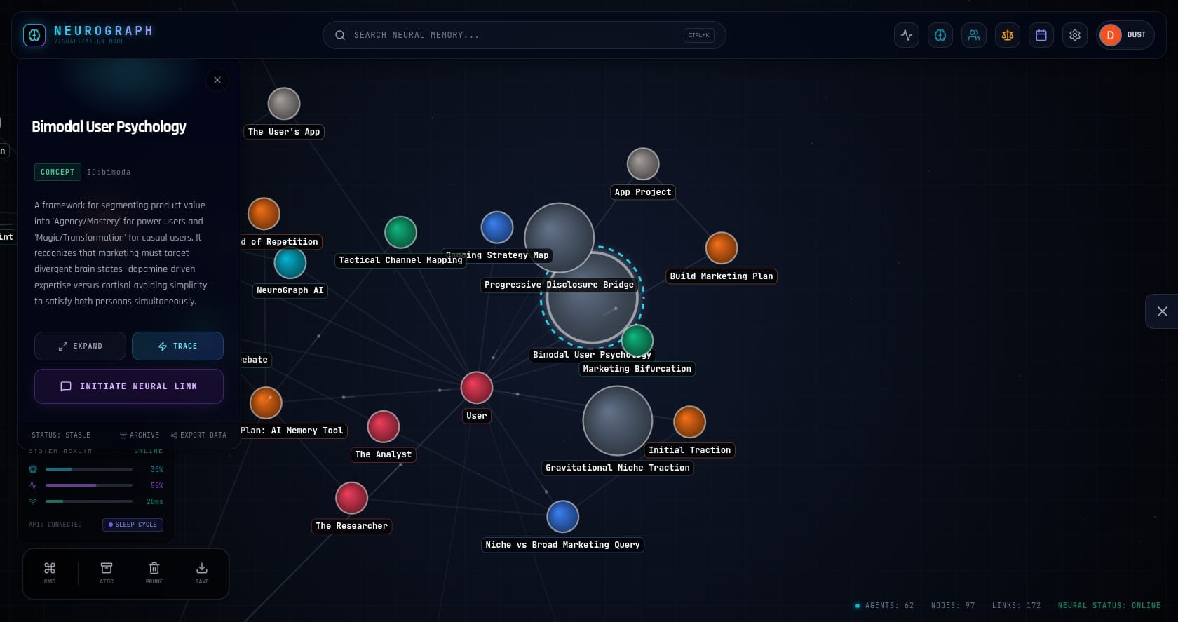 Apex MindGraph - Screenshot 3 showing product features and functionality
