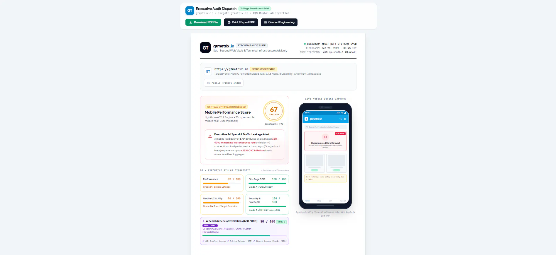 gtmetrix.in gallery image