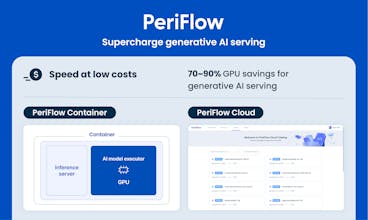 PeriFlow gallery image