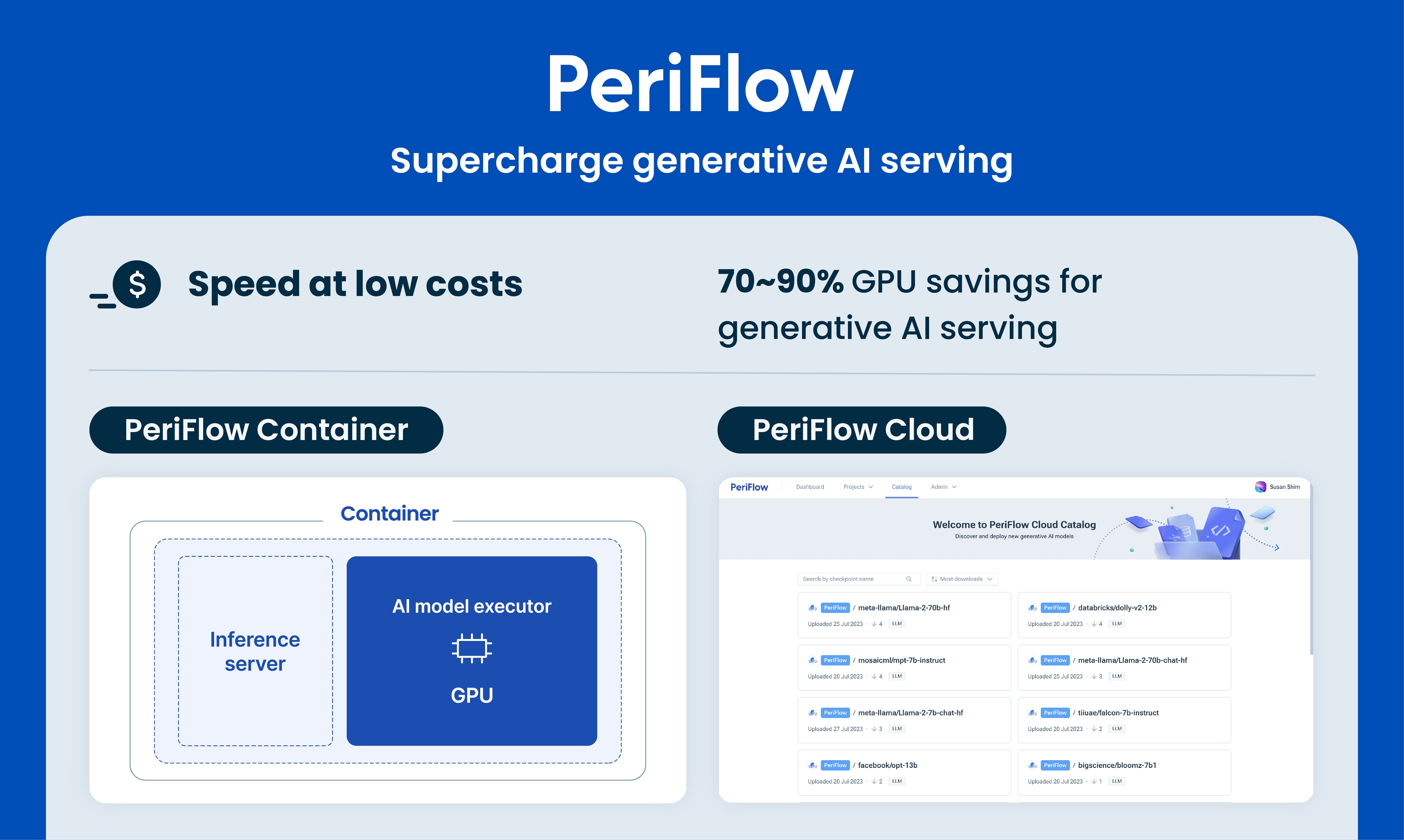 periflow media 1