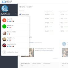 Zoho Social for Agencies gallery image