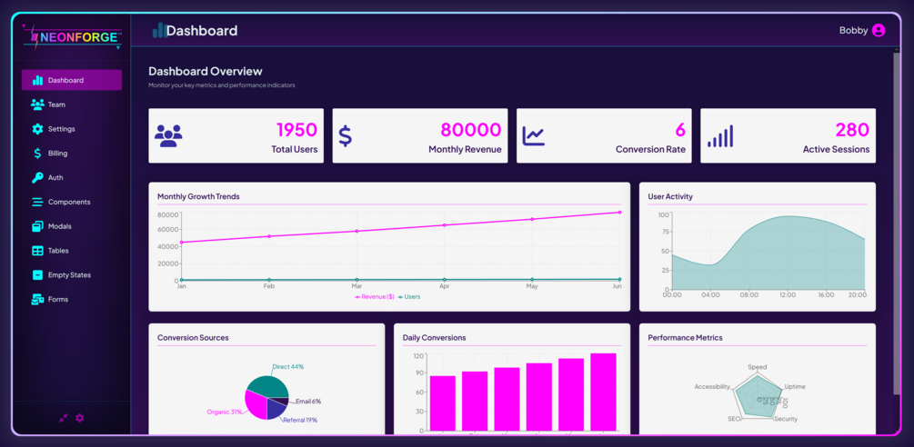 Neonforge UI media 1