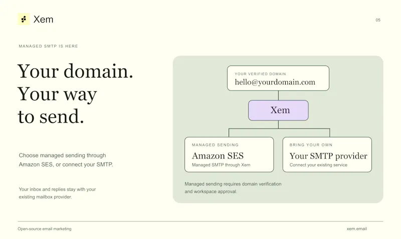 Xem screenshot 5