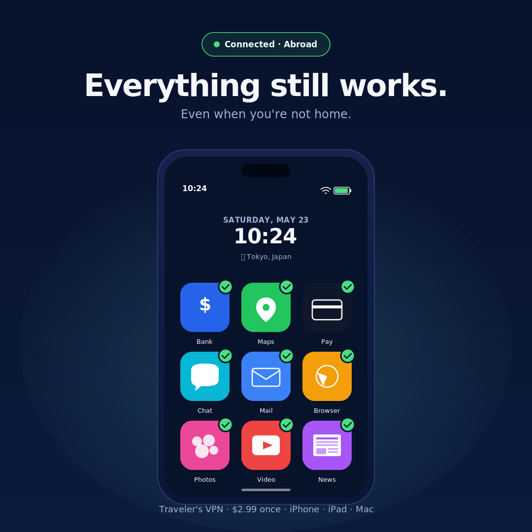Traveler's VPN gallery image