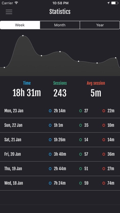 ScreenUse gallery image