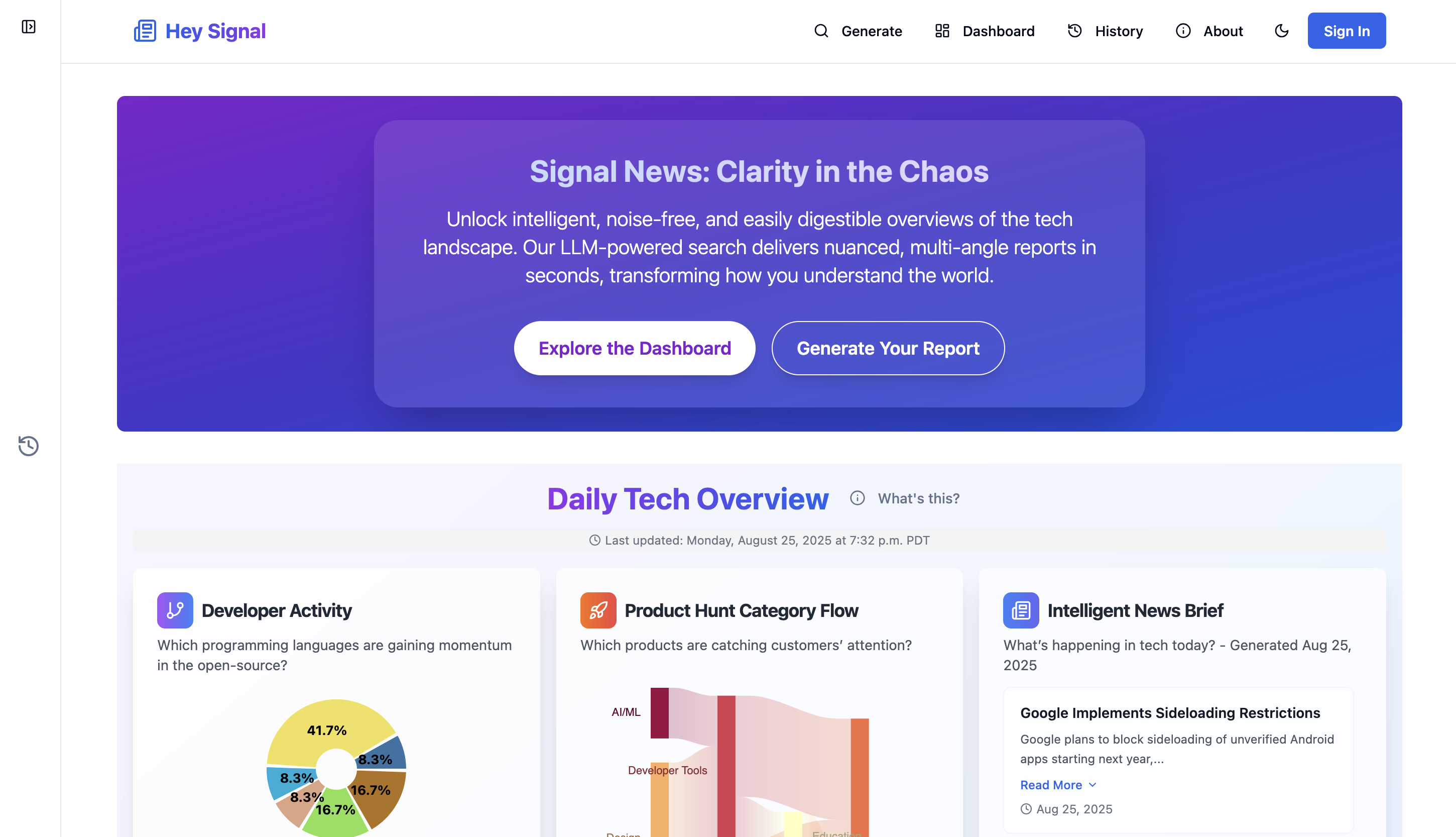 Média Heysignal - Votre hub pour rester au-dessus de la technologie avec des idées sans bruit 2