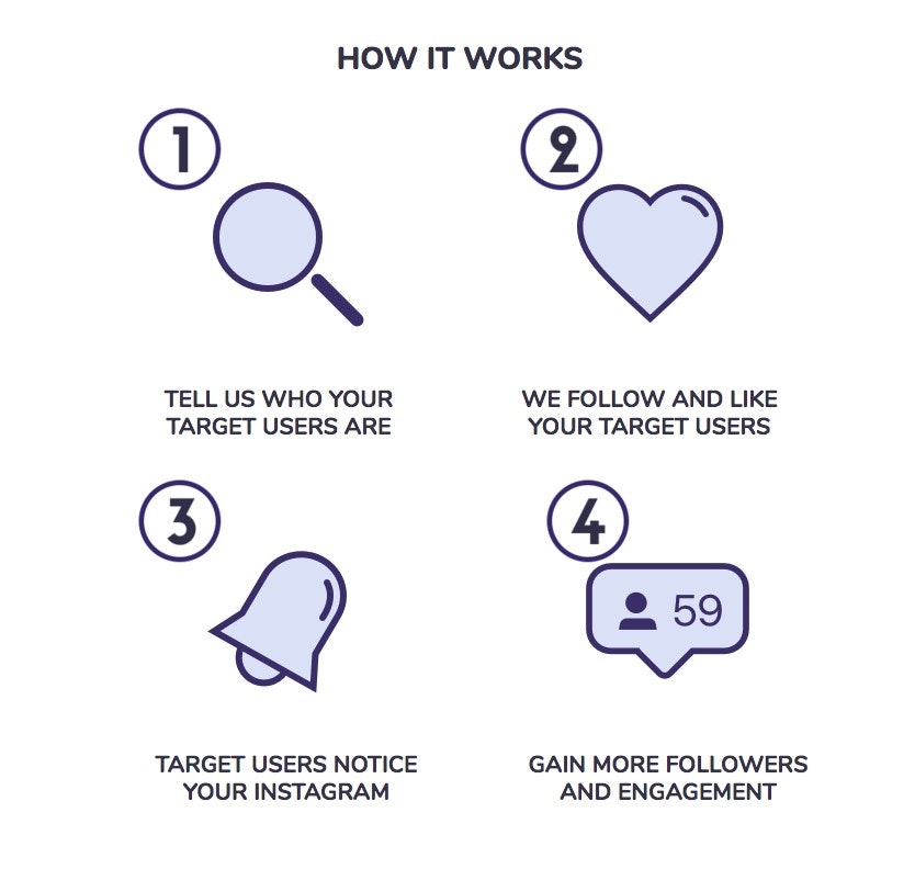 Riotly Social Media gallery image