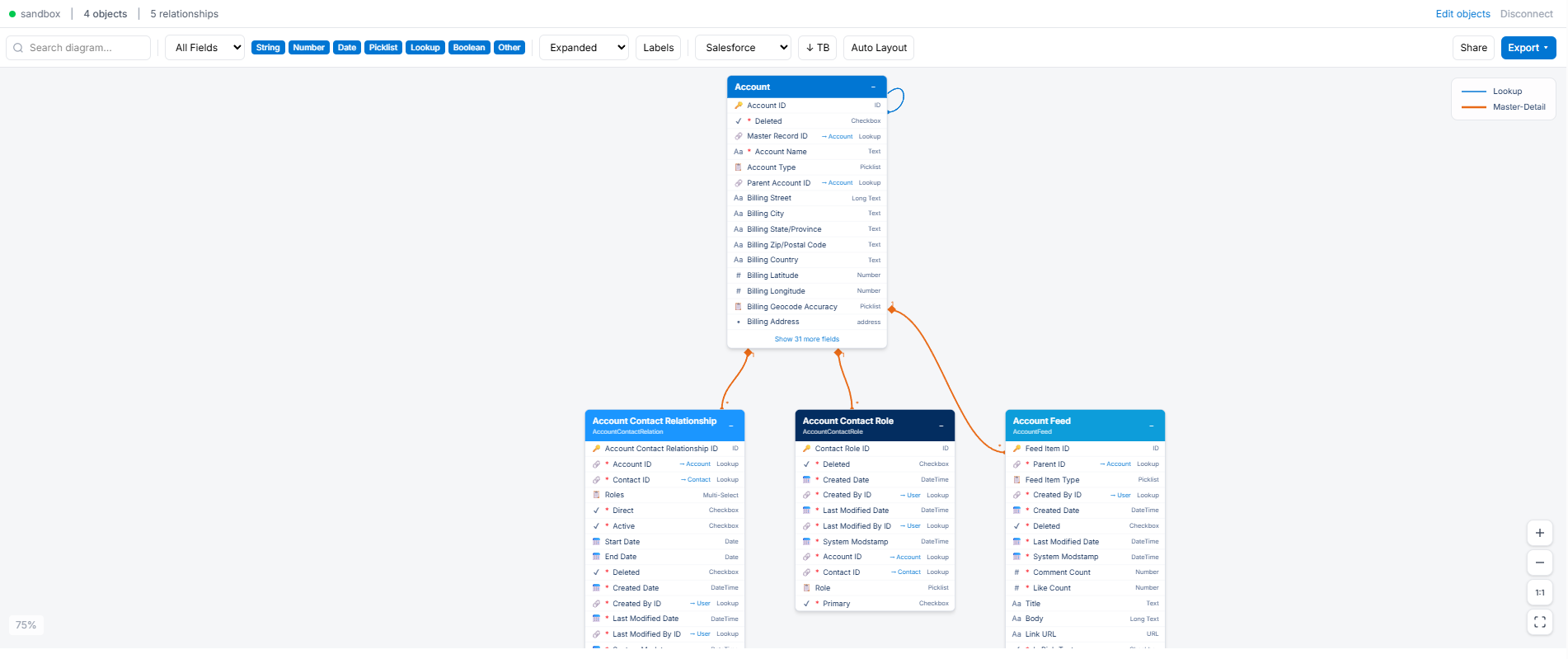 Schema ERD Viewer gallery image